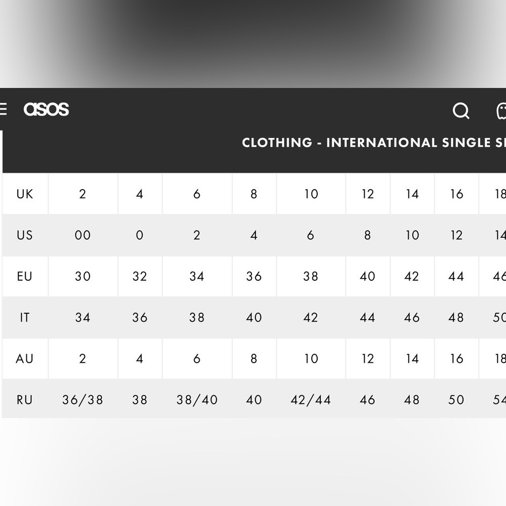 Brave Soul Eddie Knitted Sweater Dress New with Tag - Picture 11 of 13